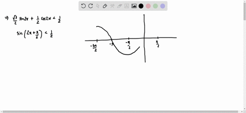 sqrt3-sin-2-xcos-2-x1