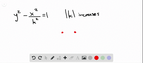 describe-how-the-graph-of-y2-fracx2k21-changes-as-k-increases