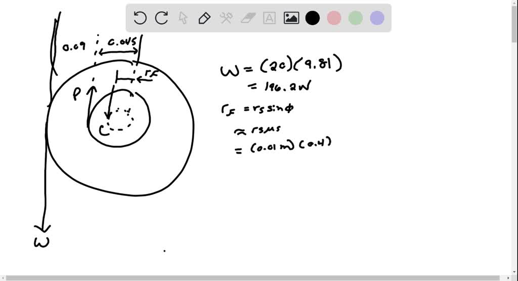 SOLVED The double pulley shown is attached to a 10mmradius shaft