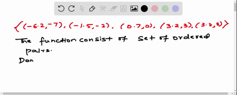 find-the-domain-of-the-function-62-7-15-2070323383