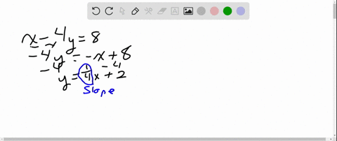 write-an-equation-in-slope-intercept-form-of-the-line-satisfying-the-given-conditions-the-line-pas-9