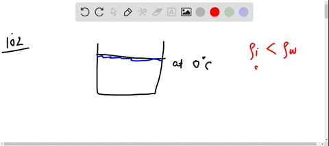 why-does-water-freeze-from-the-top-down-a-the-denser-water-at-0circ-c-sinks-below-the-ice-b-the-less