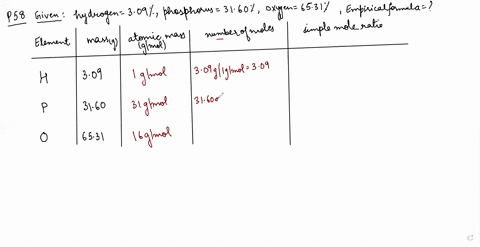a-compound-was-analyzed-and-was-found-to-contain-the-following-percentages-by-mass-hydrogen-309-phos