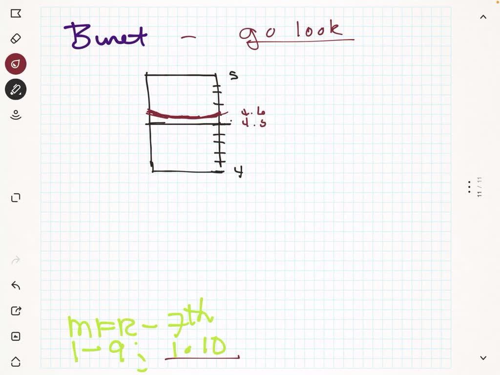 SOLVEDThe same volume of liquid is in each measuring instrument