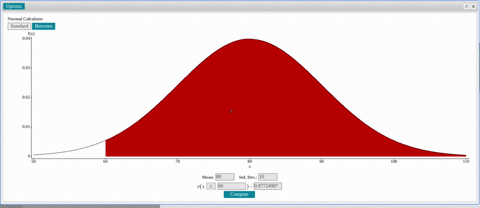 let-the-random-variable-x-follow-a-normal-distribution-with-mu80-and-sigma2100-a-find-the-probabil-2