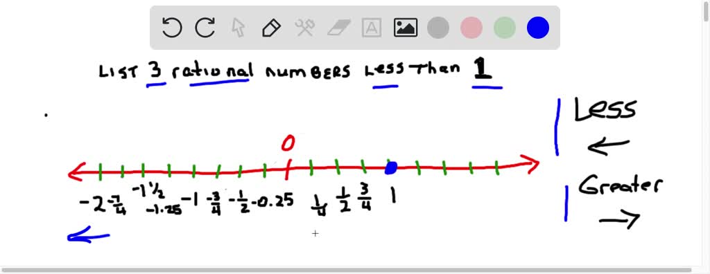 SOLVED:List three rational numbers less than zero.