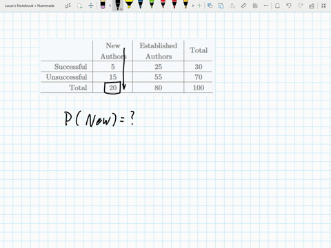 publishing-exercises-37-46-are-based-on-the-following-table-which-shows-the-results-of-a-survey-of-3