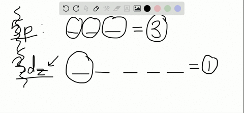 how-many-orbitals-in-an-atom-can-have-the-designation-5-p-3-d_z-4-d-n5-n4-2