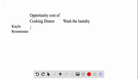 kayla-can-cook-dinner-in-30-minutes-and-wash-the-laundry-in-20-minutes-her-roommate-takes-half-as-lo