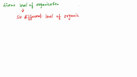 can-you-think-of-any-alternatives-to-levels-of-organization-as-ways-of-organizing-the-mass-of-inform