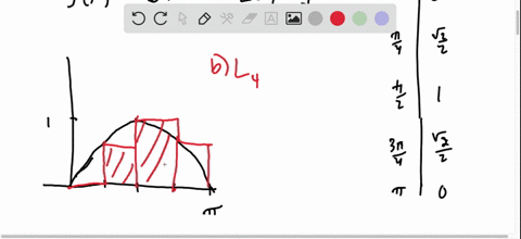 a-function-f-is-defined-over-an-interval-a-b-a-graph-f-indicating-the-area-a-under-f-from-a-to-b-b-9