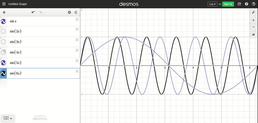 Do the example problem on the sine curve, Example 8.2, using (a) six ...