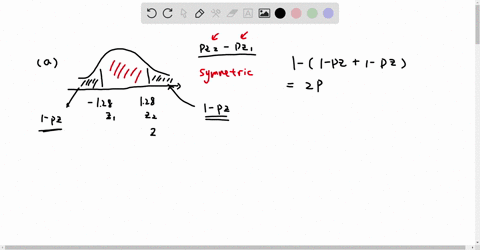 use-table-ii-to-obtain-each-shaded-area-under-the-standard-normal-curve