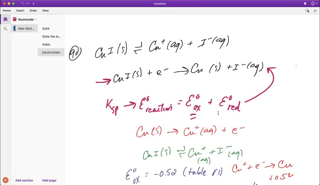 solved-the-solubility-product-for-cui-s-is-1-1-10-12-calculate