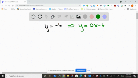 find-the-slope-and-the-y-intercept-of-the-line-with-the-given-equation-y-6
