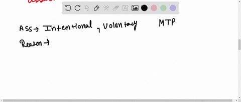 assertion-intentional-or-voluntary-termination-of-pregnancy-before-full-term-is-called-mtp-reason-mt