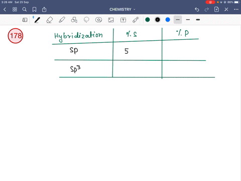 the-ratio-of-s-character-in-sp-and-sp-3-hybridization-is