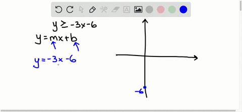 match-each-inequality-with-its-calculator-graph-hint-use-the-slope-y-intercept-and-inequality-symb-4