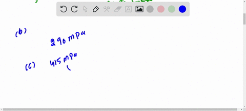 the-fatigue-data-for-a-steel-alloy-are-given-as-follows-a-make-an-s-n-plot-stress-amplitude-versus-l