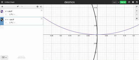 sketch-the-curves-and-find-the-points-at-which-they-intersect-express-your-answers-in-rectangular--7