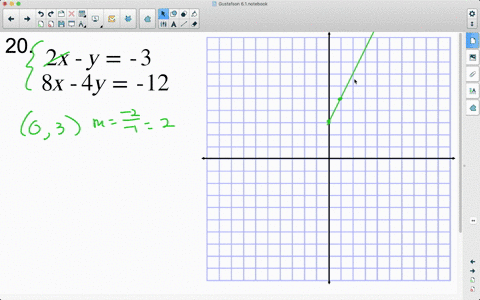 solve-each-system-of-equations-by-graphing-graph-cant-copy-leftbeginarrayl2-x-y-3-8-x-4-y-12endarray