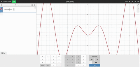 use-a-graphing-utility-to-graph-each-function-yx-cos-leftx-fracpi2right