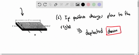 a-current-i-flows-to-the-right-through-a-rectangular-bar-of-conducting-material-in-the-presence-of-a