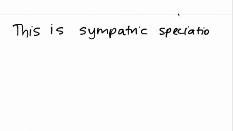 geographically-overlapping-populations-that-produce-hybrid-offspring-with-low-relative-fitness-may-b