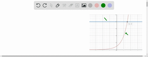 in-exercises-9-16-use-a-graphing-utility-to-graph-f-and-g-in-the-same-viewing-window-approximate-the