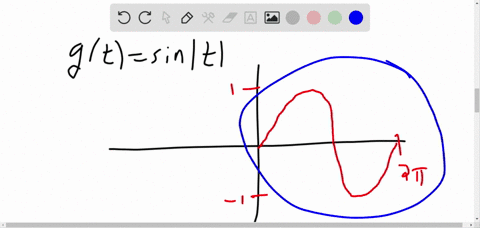 graph-the-function-does-the-function-appear-to-be-periodic-if-so-what-is-the-period-gtsin-t