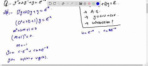 solve-the-equations-by-variation-of-parameters-yprime-prime2-yprimeye-x-2