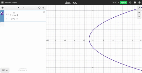 graphical-reasoning-in-exercises-1-4-use-a-graphing-utility-to-graph-the-polar-equation-for-a-e1-b-e