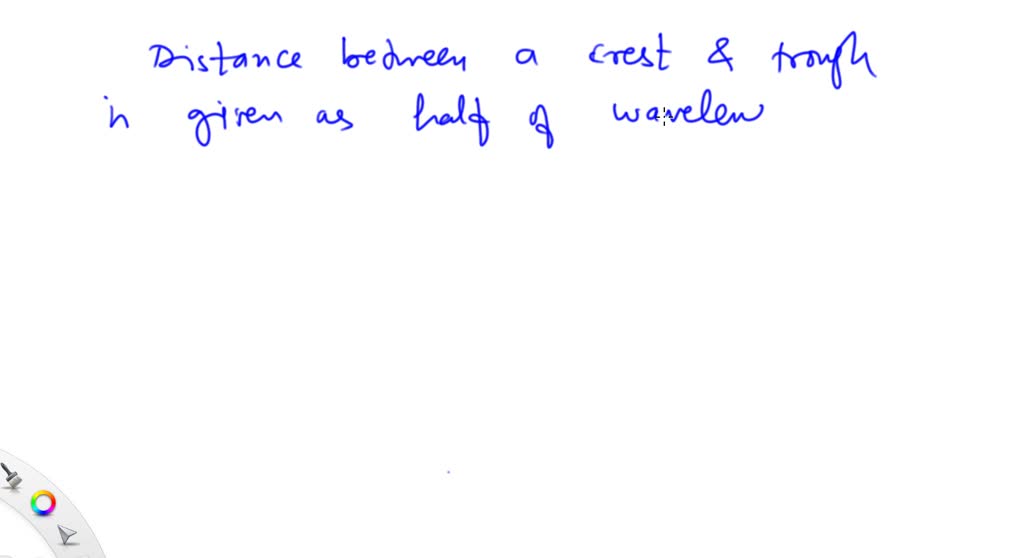 SOLVED:If The Distance Between A Crest And An Adjacent Trough Is 0.5 M ...