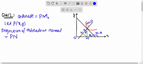 the-curve-with-the-property-that-the-projection-of-the-ordinate-on-the-normal-is-constant-and-has-a-