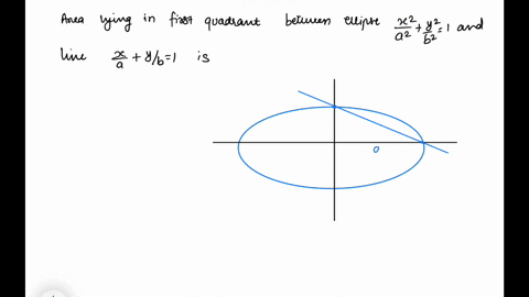area-lying-in-the-first-quadrant-between-the-ellipse-fracx2a2fracy2b21-and-the-straight-line-fracxaf