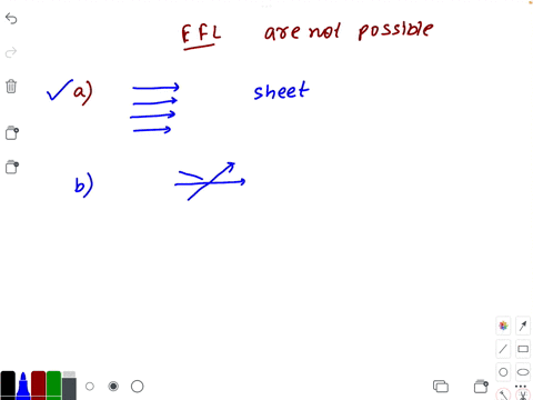 which-of-the-following-configurations-of-electric-lines-of-force-is-not-possible-a-b-c-d-both-b-and-