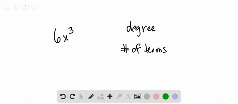 identify-the-polynomial-by-degree-and-by-the-number-of-terms-6-x3