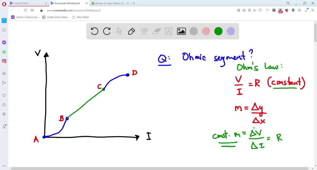 (a) State Ohm's law. (b) Using the axes below sketch graphs to show how