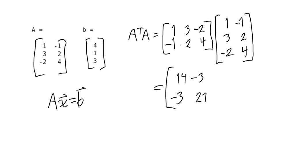 SOLVED: Use Theorem 6.4 .2 To Find The Orthogonal Projection Of 𝐛 On ...