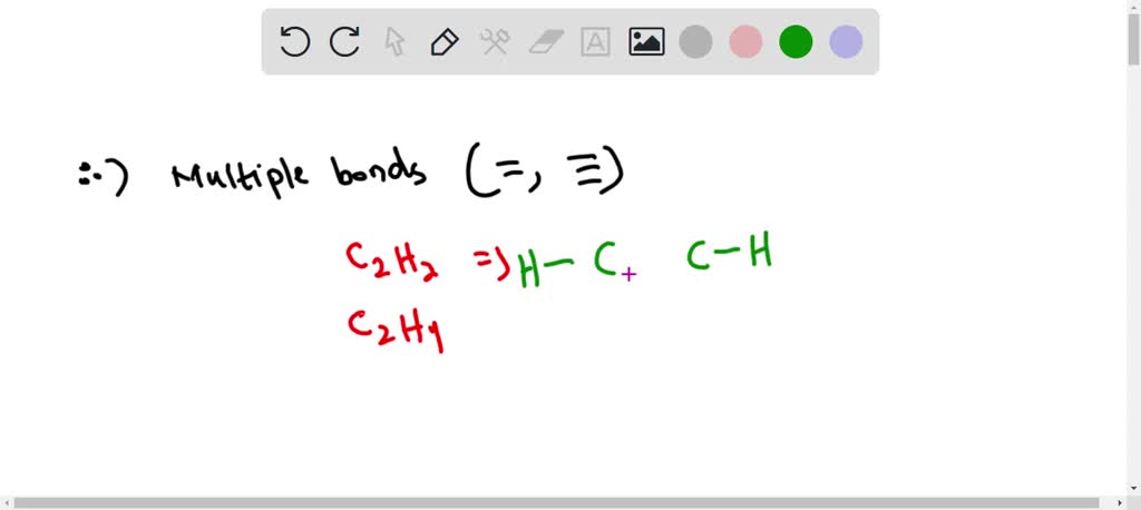 Why Do Atoms Form Multiple Bonds