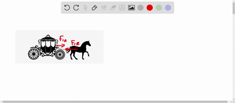 a-farmer-urges-his-horse-to-pull-a-wagon-the-horse-refuses-saying-that-to-try-would-be-futile-for-it