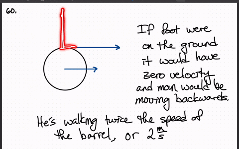 a-man-in-a-barrel-walking-competition-is-moving-along-smoothly-with-his-barrel-moving-forward-at-10-