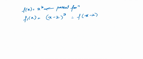describing-transformations-g-is-related-to-one-of-the-six-parent-functions-on-page-122-a-identify--5