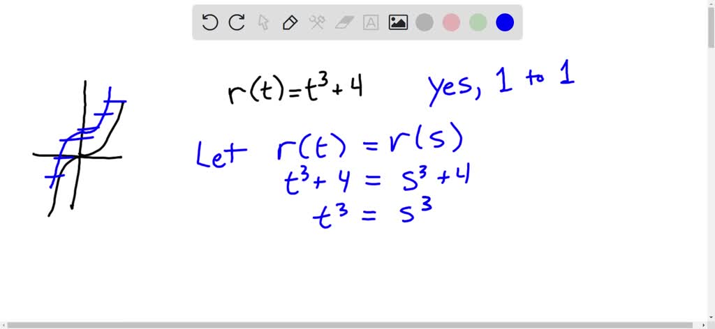 SOLVED: Uma função é dada por uma tabela de valores, um gráfico, uma ...