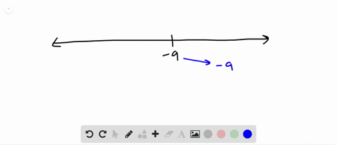 what-two-numbers-are-a-distance-of-5-away-from-9-on-the-number-line