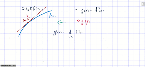gprime5-text-if-gxf-1x