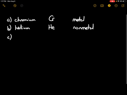 for-each-of-the-following-elements-write-its-chemical-symbol-locate-it-in-the-periodic-table-and-i-2