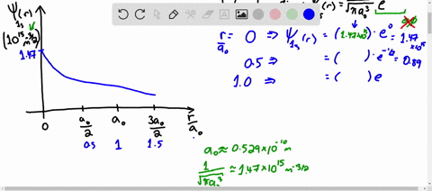 plot-the-wave-function-psi_10r-versus-v-a_0-see-eq-4122-where-a_0-is-the-bohr-radius-and-the-radial-