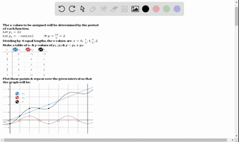 add-the-ordinates-of-the-individual-functions-to-graph-each-summed-function-on-the-indicated-inte-26