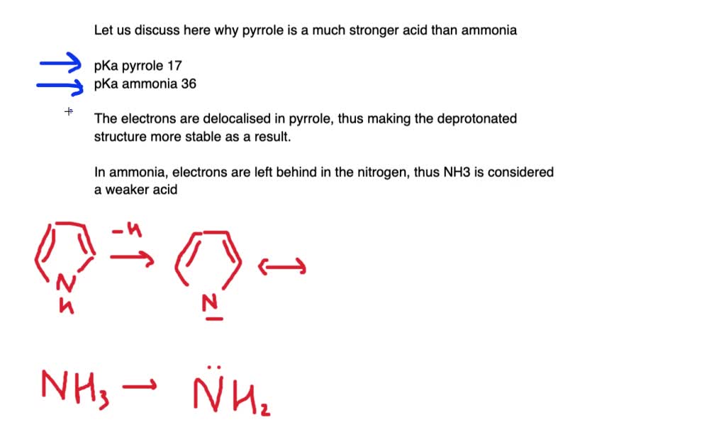 solved-explain-why-2-4-dinitrophenol-p-ka-3-96-is-a-stronger-acid